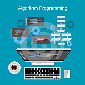 Algorithm programming concept.