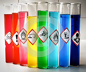 Aligned Chemical Danger pictograms - Explosive photo