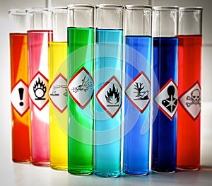 Aligned Chemical Danger pictograms - Flammable