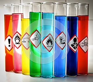 Aligned Chemical Danger pictograms - Flammable photo