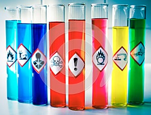 Aligned Chemical Danger pictograms - Health Hazard