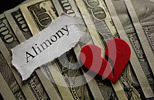Alimony divorce concept photo