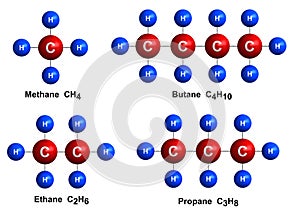 Alkanes