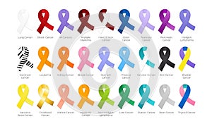 All Cancer Ribbons Color Isolated photo