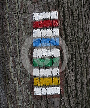 All colour of tourist signs used for marking tourist routes