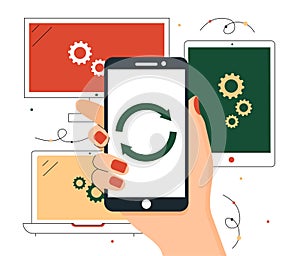 All device synchronization