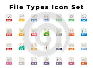 All File Types Icon set You Need, File Formats Icon Set, File Extension, Include Avi, mb3, mb4, html, Zip, js, FLA, CSV. Xml