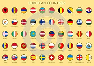 All flags of European countries