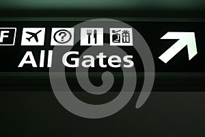 All Gates
