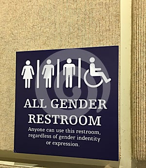 All gender restroom sign.