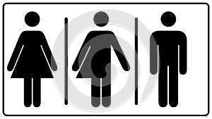 All gender restroom sign. Male, female transgender. illustration. Black symbols isolated on white. Mandatory banner. Se