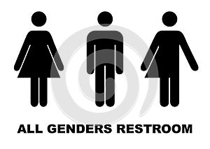 All gender restroom sign. Male, female transgender. Vector illustration.