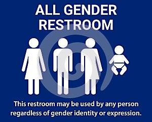 All gender restroom. Vector sign. Woman, man, transgender and child icon for public toilet. Information sign