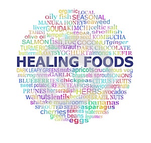 All the Healing Foods you can eat