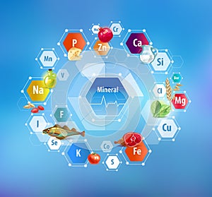 All minerals for human health and food. Abstract scheme