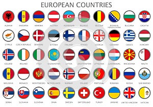 All national flags of the European countries