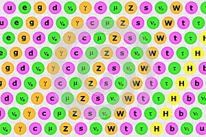 All particles of standard model ordered diagonally