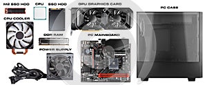 All parts and components for modern desktop computer. Mainboard power supply RAM M2 SSD hard disk CPU fan cooler graphics card