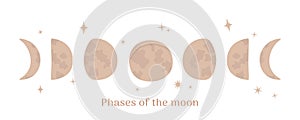 All phases of the moon in a hand-drawn style.