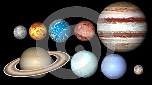 All planets of Solar System.