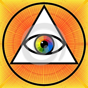All-Seeing Occult  Eye, Third eye