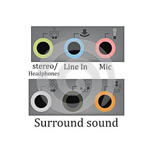 All sound input output