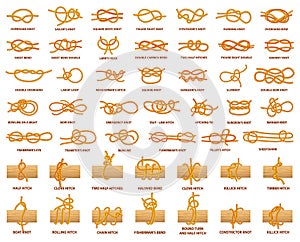 All Types of Knots Demonstrated with Strong Rope