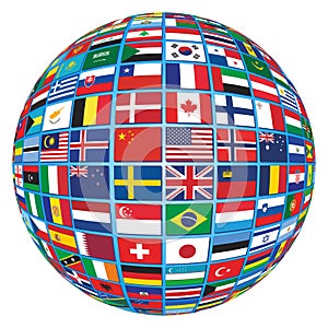 All World Country Flags Globe