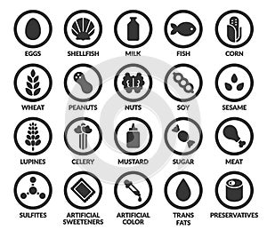 Allergens icon set