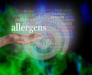 Allergens Word Cloud