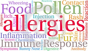 Allergies Word Cloud photo