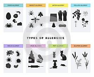 Allergy concept icons set. Banner template with different types of allergens like pollen, food, gluten, animal hair, latex, drugs,