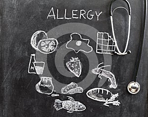 Allergy food and beverages on blackboard