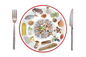 Allergy food concept. Various allergenic types of food on prepare plate with knife and fork over white background photo