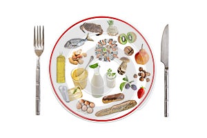 Allergy food concept. Various allergenic types of food on prepare plate with knife and fork over white background photo