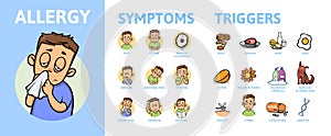 Allergy Infographic Set. Allergy Symptoms information poster with text and character. Flat vector illustration