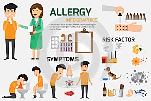 Allergy Infographic Set. Content graphics of symptoms and prevention allergy disease. health and medical concept vector