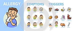 Allergy Infographic Set. Allergy Symptoms information poster with text and character. Flat vector illustration photo