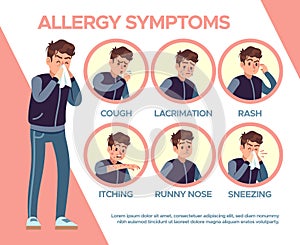 Allergy symptoms. Healthcare problems sickness symptom. Cough, itchy and runny, blisters, sneezing, edema and photo
