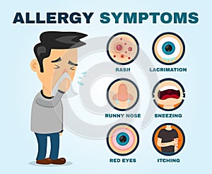 Allergy symptoms problem infographic. Vector photo