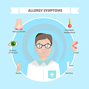Allergy symptoms vector illustration, cartoon flat doctor character informing about symptomatic reaction, infographic