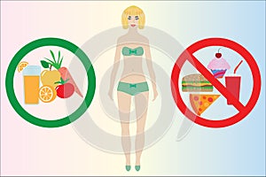 Allowed and prohibited signs, healthy and unhealthy food, vector