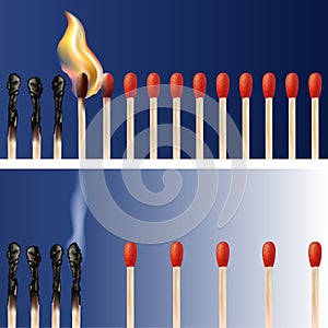 Principle of contagion with matches that transmit their flames by domino effect and the solution to the problem. photo