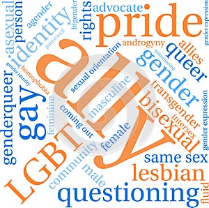 Ally LGBT Word Cloud photo