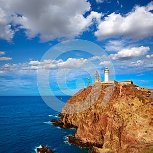 Almeria Cabo de Gata lighthouse in Spain photo