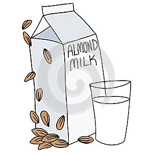 Almond Milk Carton