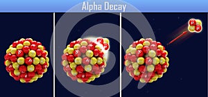 Alpha Decay