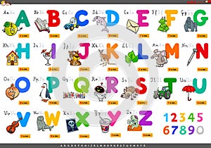 Alphabet with Cartoon Characters set