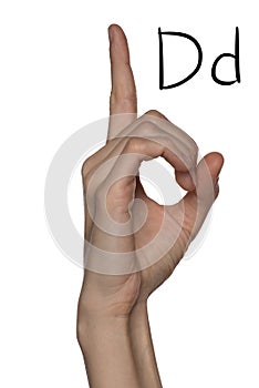 Alphabet for deaf-mutes people with hand gestures and a number l