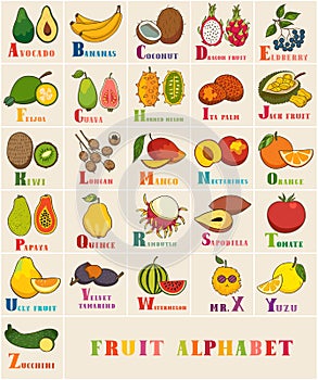 Alphabet & Fruit Vector Set